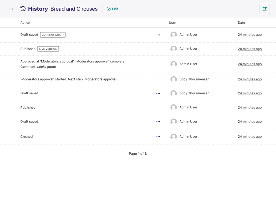 Page history for Breads and circuses with a listing of actions and a filtering form to the right