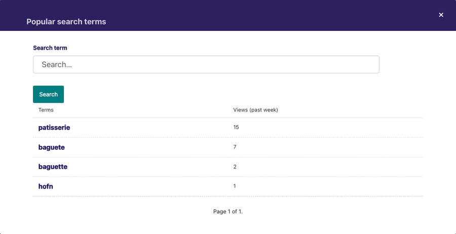 Popular search terms modal dialog with close button search fields and a table showing multiple terms with their respective Views