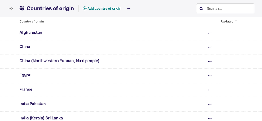 Snippets listing for countries